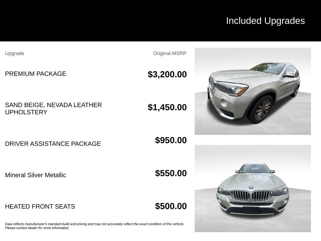 Used 2015 BMW X3 xDrive28i w/ Premium Package AWD/4WD image 2
