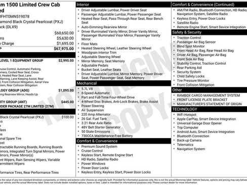 Used 2021 RAM 1500 Limited image 8