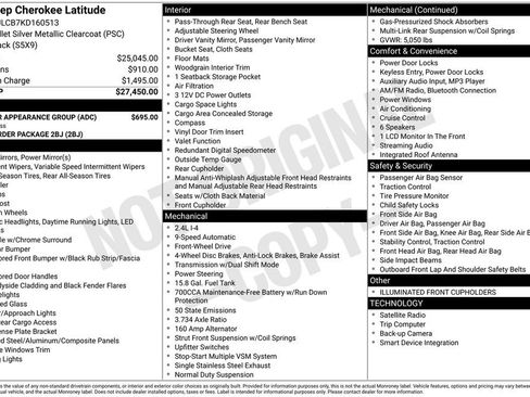 Used 2019 Jeep Cherokee Latitude w/ Popular Appearance Group image 15