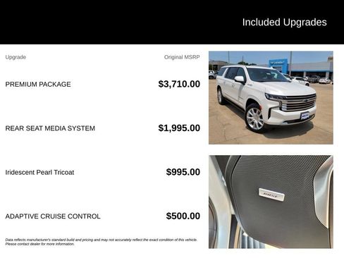 Used 2023 Chevrolet Suburban High Country w/ Premium Package AWD/4WD image 5