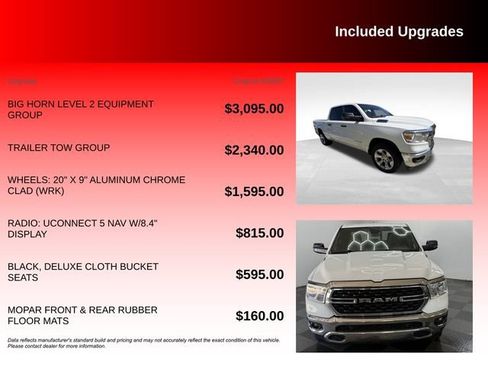 Certified 2023 RAM 1500 Big Horn AWD/4WD image 6