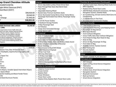 New 2026 Jeep Grand Cherokee Altitude AWD/4WD image 2