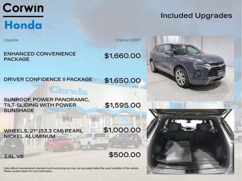 Used 2022 Chevrolet Blazer Premier w/ Enhanced Convenience Package AWD/4WD image 4