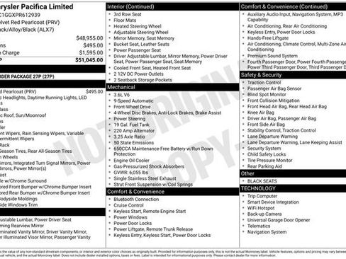 Certified 2023 Chrysler Pacifica Limited FWD image 8