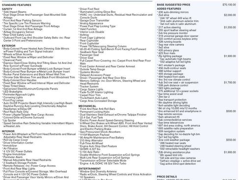 Used 2015 BMW X5 xDrive50i image 2