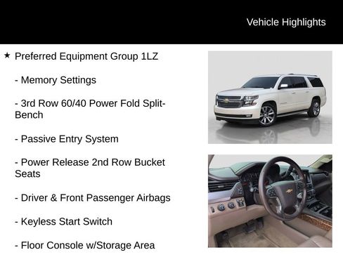 Used 2015 Chevrolet Suburban LTZ image 6