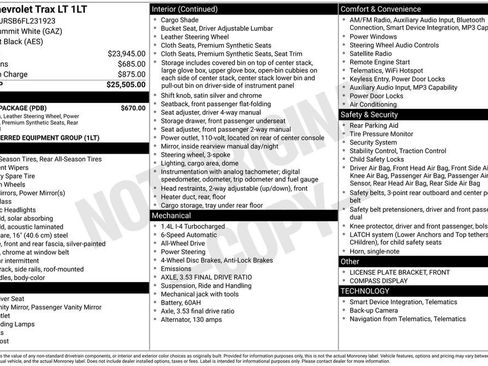 Used 2015 Chevrolet Trax LT w/ LT Plus Package image 5