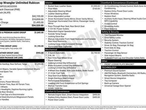 Used 2020 Jeep Wrangler Unlimited Rubicon image 37