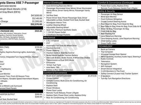 Used 2025 Toyota Sienna XSE w/ XSE Plus Package AWD/4WD image 30