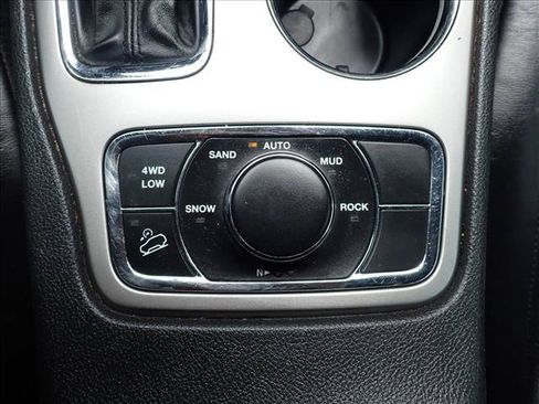 Used 2018 Jeep Grand Cherokee Limited w/ Luxury Group II AWD/4WD image 24