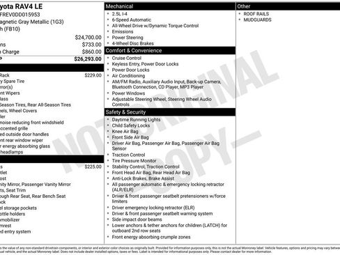 Used 2013 Toyota RAV4 LE image 34