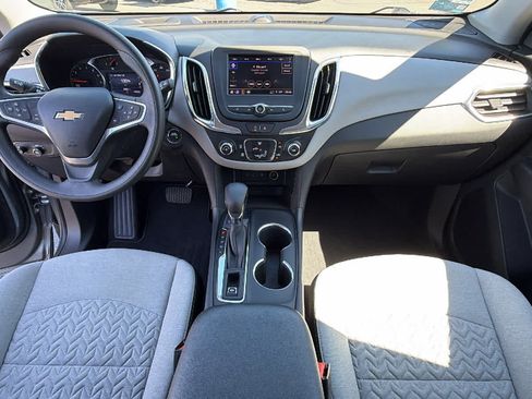 Used 2023 Chevrolet Equinox LS w/ LS Convenience Package AWD/4WD image 25