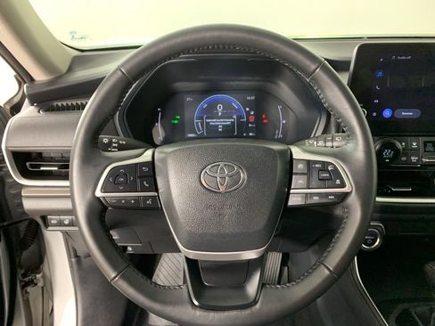 Used 2024 Toyota Grand Highlander AWD Hybrid image 23