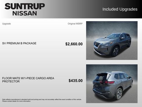 Used 2023 Nissan Rogue SV w/ SV Premium B Package AWD/4WD image 2