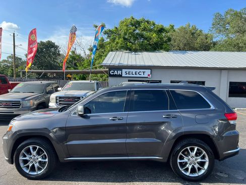 Used 2016 Jeep Grand Cherokee Summit w/ Platinum Series Group AWD/4WD image 8