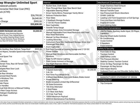 Used 2015 Jeep Wrangler Unlimited Sport w/ Quick Order Package 24S image 44