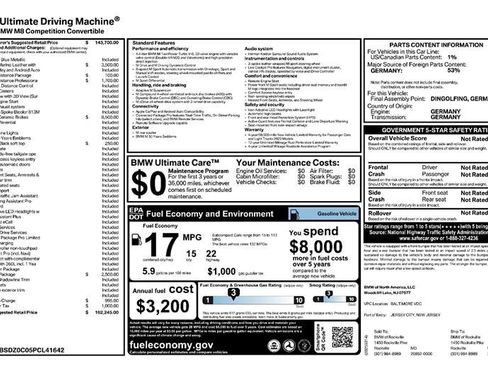 Used 2023 BMW M8 Competition w/ M Driver's Package image 2