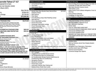 New 2026 Chevrolet Tahoe LT w/ Comfort Package video 4