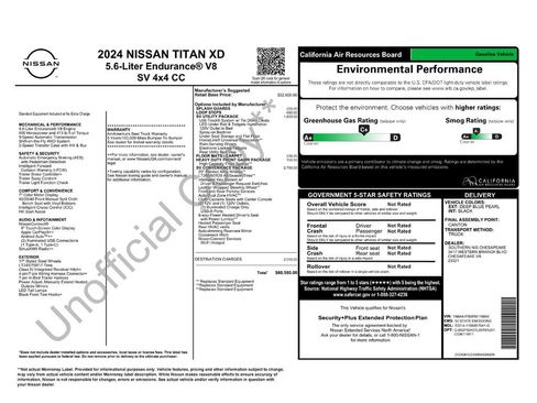 Used 2024 Nissan Titan SV w/ SV Convenience Package AWD/4WD image 6