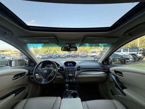 Used 2015 Acura RDX FWD image 18