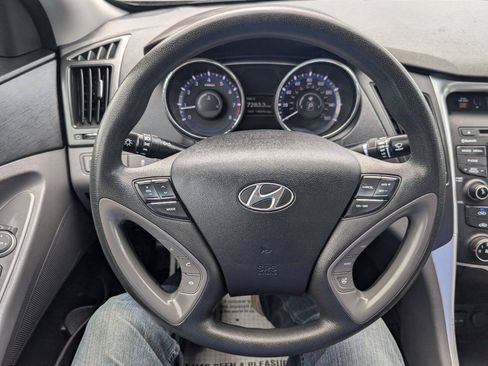 Used 2014 Hyundai Sonata GLS FWD image 16