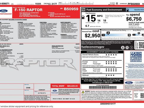 Used 2023 Ford F150 Raptor image 3