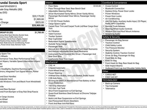 Used 2015 Hyundai Sonata Sport w/ Option Group 03 image 6