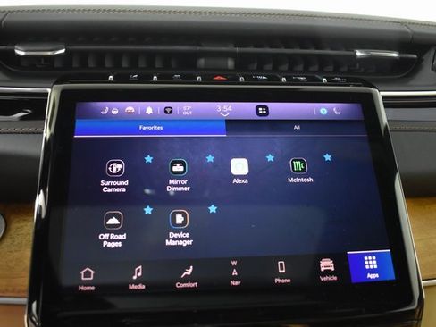 Used 2022 Jeep Grand Cherokee Summit image 24