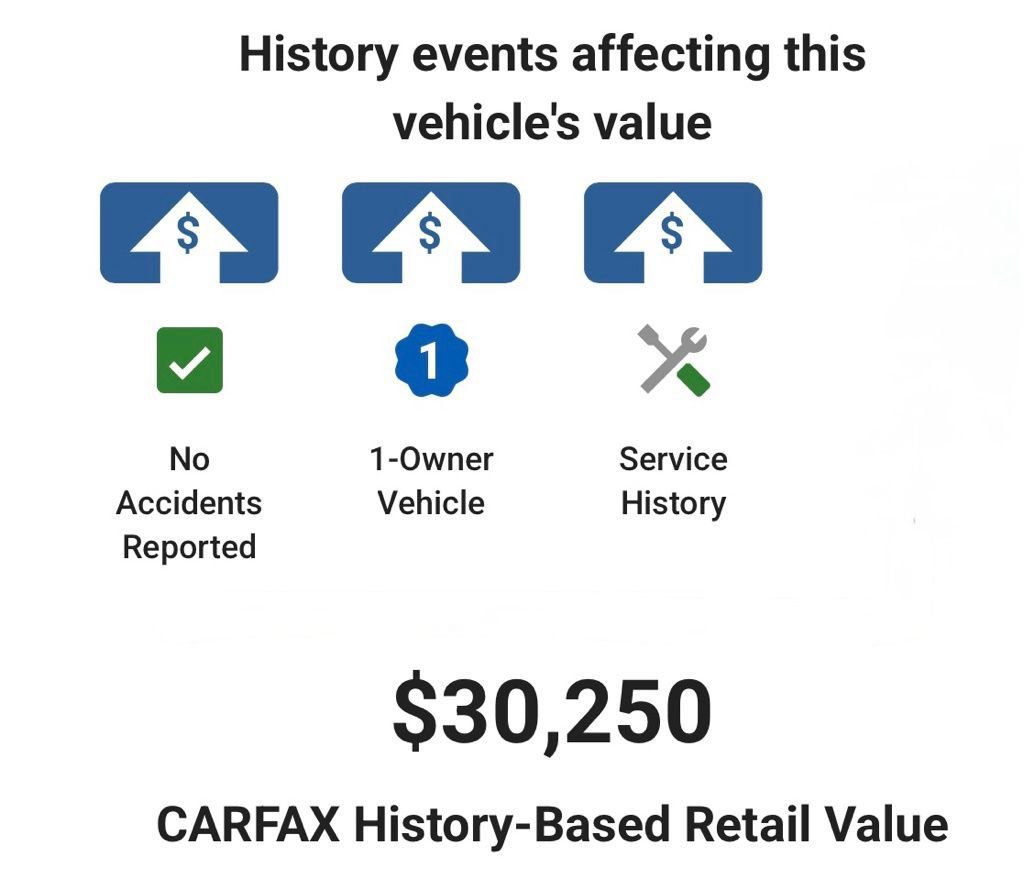 Used 2023 Jeep Grand Cherokee 30th Anniversary AWD/4WD image 6