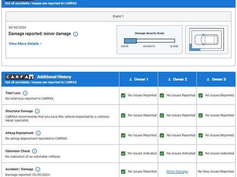 Used 2021 Nissan Rogue Sport S image 46