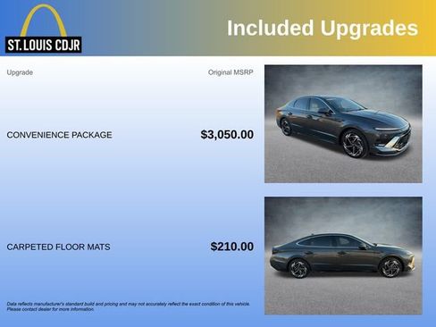 Used 2024 Hyundai Sonata SEL w/ Convenience Package image 5