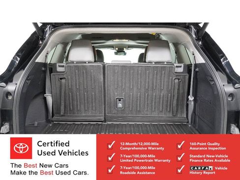 Certified 2024 Toyota Highlander XLE AWD/4WD image 28