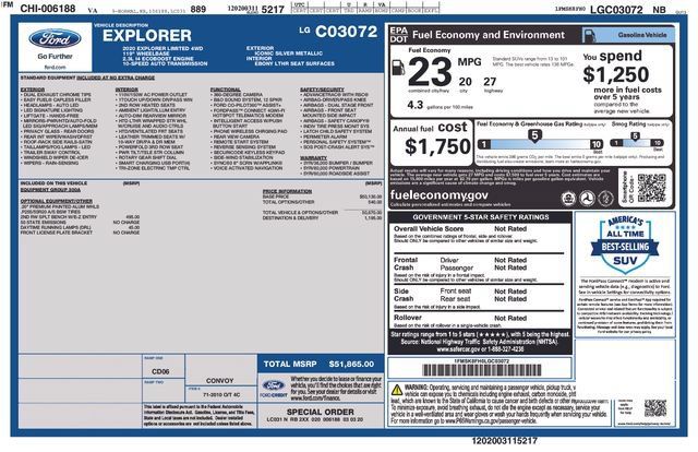 Used 2020 Ford Explorer Limited AWD/4WD image 24