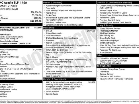 Used 2017 GMC Acadia SLT image 2