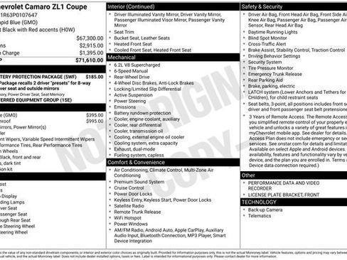 Used 2023 Chevrolet Camaro ZL1 image 3