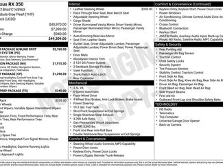 Used 2015 Lexus RX 350 FWD video 2