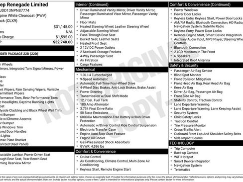 Used 2022 Jeep Renegade Limited AWD/4WD image 4