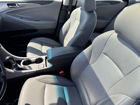 Used 2015 Hyundai Sonata Limited w/ Option Group 02 FWD image 6