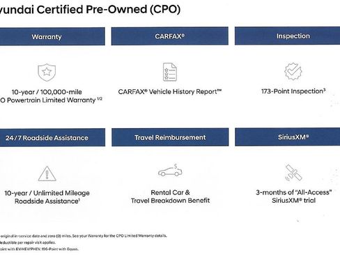 Certified 2025 Hyundai Tucson SEL image 27
