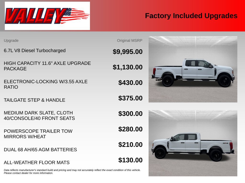 Used 2023 Ford F250 XLT AWD/4WD image 6