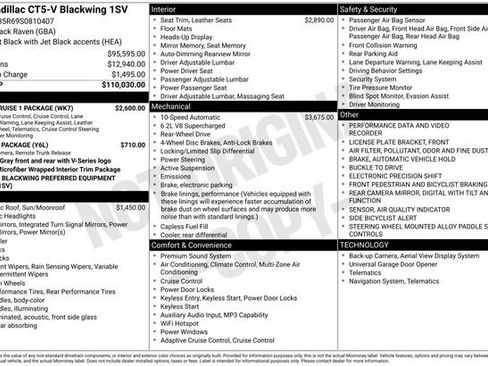 Certified 2025 Cadillac CT5 V Blackwing w/ Super Cruise 1 Package image 34