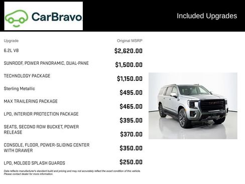 Used 2024 GMC Yukon XL AT4 w/ Technology Package image 15