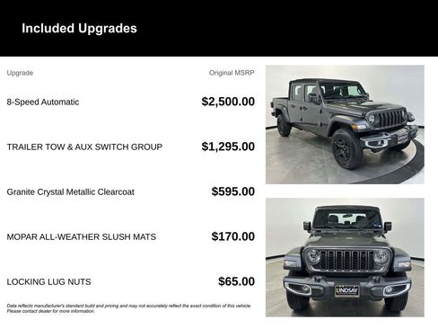 Used 2024 Jeep Gladiator Sport AWD/4WD image 11