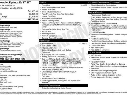 Used 2024 Chevrolet Equinox EV LT AWD/4WD image 1