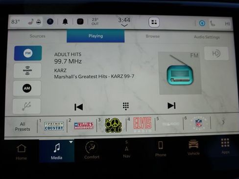 Used 2024 Jeep Grand Cherokee Limited w/ Luxury Tech Group II image 25