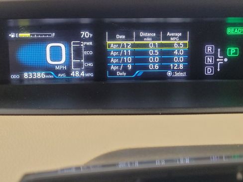 Used 2017 Toyota Prius Three w/ Advanced Technology Package FWD image 23