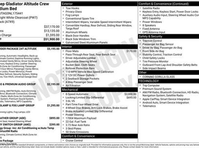 Used 2022 Jeep Gladiator Sport