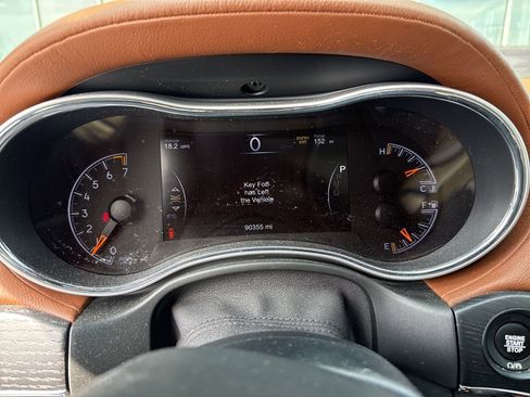 Used 2021 Jeep Grand Cherokee Summit image 5