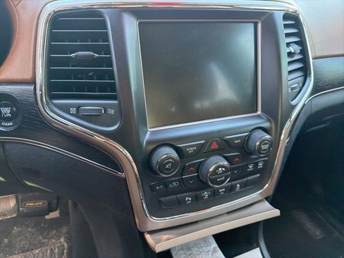Used 2015 Jeep Grand Cherokee Summit image 12