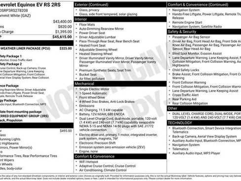 New 2024 Chevrolet Equinox EV RS FWD image 31